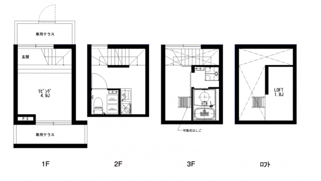 猫の暮らしが第一。 物件ファン